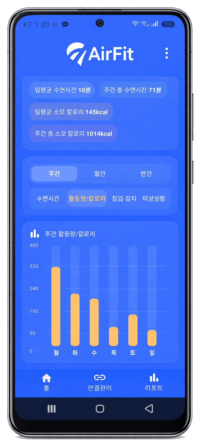 AirFit report screen