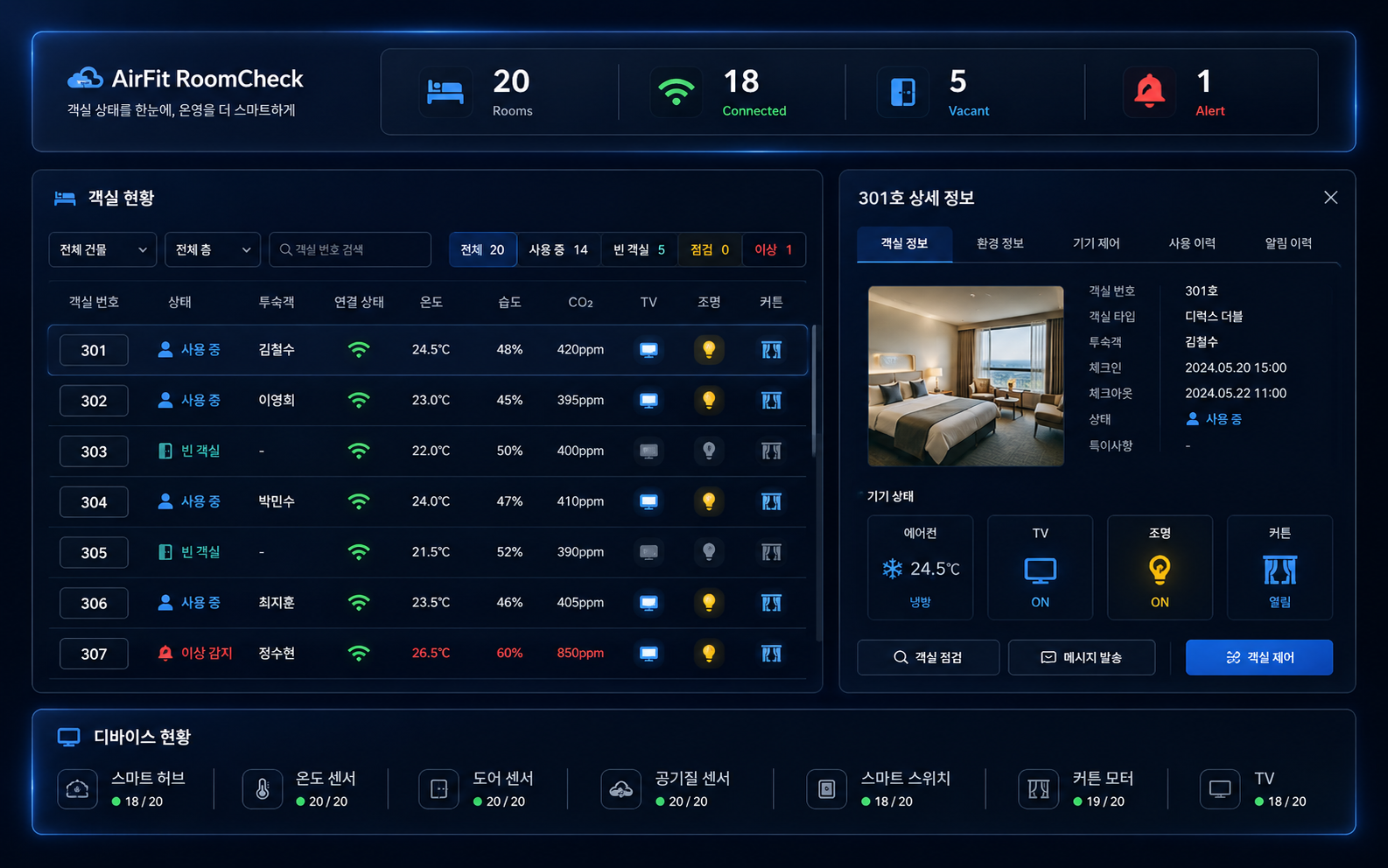 RoomCheck 객실 현황과 객실 상세 운영 화면